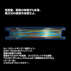 Ultra-sensitive Daiwa line showing thick texture and markings