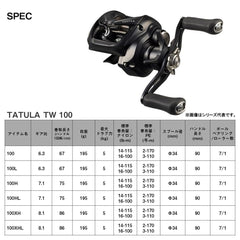 Daiwa Tatula TW 100XHL drag dial close-up illustrating precise adjustment