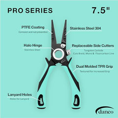 PTFE-coated jaws close-up on Seafoam pliers