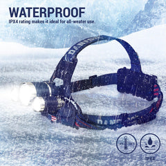 DanForce headlamp adjustable headband ensures comfortable extended wear