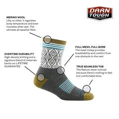 Darn Tough Vermont Sobo Micro Crew Charcoal on feet demonstrates everyday wearability and long-lasting fit