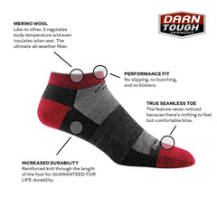 Darn Tough Vermont Ultra Light No Show sock merino wool closeup showing soft fibers