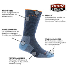 Darn Tough Vermont women's hiker midweight close-up Merino yarn emphasizes softness and moisture management.