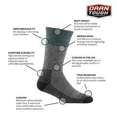 Darn Tough Women's Scout Plum on-foot view shows cushioned underfoot