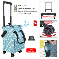 dbest ultra compact cooler 360 wheels and handle provide smooth mobility.