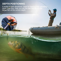 DECHOUS spool-on-rod setup enables quick measurement during tackle preparation.
