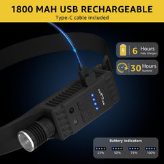Demlaies headlamp zoomable focus for pinpoint spot lighting or floodlight.