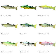Deps 250 Slide Swimmer texture detail highlights realistic scales for stealthy presentations