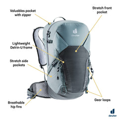 Deuter Speed Lite 23L SL Women’s Fit glasses stow system enables quick organization