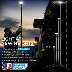 Devos LightRanger reaches 9 feet for overhead area lighting