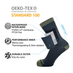 DexShell Thermlite Made in Green certification close-up for safe materials.