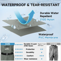 DikaSun waders flexible ease: quick on and off for versatile outdoor work.
