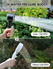 Docusvect portable shower shows five pressure levels for a customized rinse.