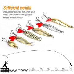 Assorted weights in Set A: 8g, 7g, 5g with gold and silver finishes