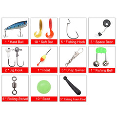 Spincast reel close up on Doorslay kids fishing kit