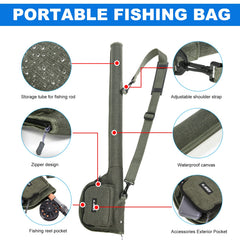 Exterior pocket and reel pouch on Doorslay rod case