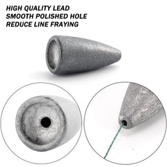 Dr.Fish Carolina rig setup with sinker supports soft lure stability in bass fishing.