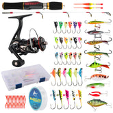 Dr.Fish Ice Catcher 24in rod action and sensitivity on ice