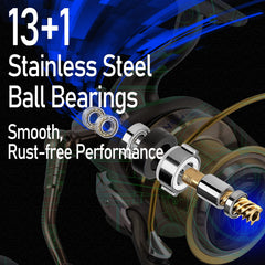 Dr.Fish Long Shot 10000 drag assembly demonstrates strong front drag capability.