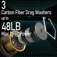 Dr.Fish Long Shot 10000 reel side profile highlighting solid construction.