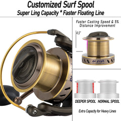 50lb braided fishing line for saltwater