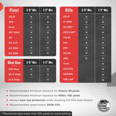 Dragon Targets AR500 3-Pack laser-cut detail emphasizes precision and strength.