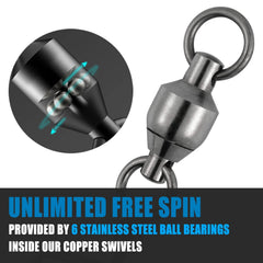 Dr.Fish coast-lock lure snap close view demonstrates quick lock-open for easy lure changes.