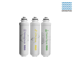 Drinkpod easy twist replacement cartridge demonstrating tool-free maintenance.