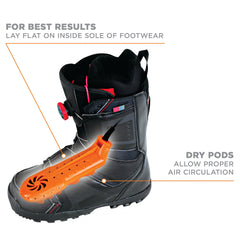 DRYGUY Travel Dry DX car adapter enables drying on road trips.