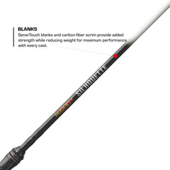 Duckett Fishing Silhouette reel seat highlights direct contact for enhanced feedback.