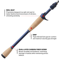Balanced Duckett Wheeler Select rod reduces tip weight for better sensitivity.