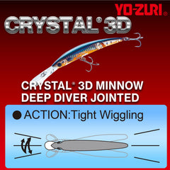 Duel Yo-Zuri Crystal 3D Minnow with prism finish and UV colors