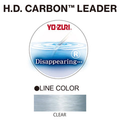 In-water invisibility: Duel Yo-Zuri H.D. Carbon remains nearly invisible.