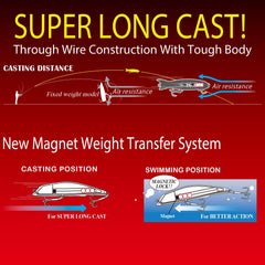 Duel Yo-Zuri Mag Darter magnetic weight transfer enables longer, smoother casts