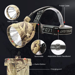 DUMPMAN Camo Headlamp rechargeable battery image emphasizes long run time.