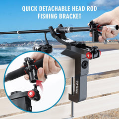 Close-up of 360° adjustable rod holder head on boat