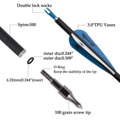 e5e10 carbon arrow full length shows 31 inches for bow compatibility.