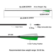 e5e10 turkey-feather arrow closeup showing traditional fletching