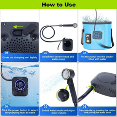 Eazy2hD IPX8 waterproof design protects electronics during rain or splashes