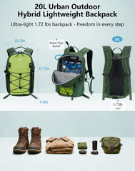 ECOHUB 20L backpack lightweight design reduces fatigue on day trips.