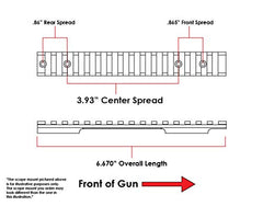 EGW HD CNC machined 6061-T6 rail with matte finish for durability