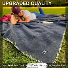 EKTOS virgin wool blanket on sofa showcases indoor coziness and all-season warmth.