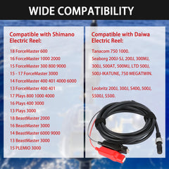 Plastic shield protecting dual wires on power cord