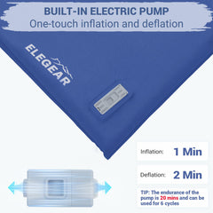 Elegear ultra-thick pad shows 78x51x3.1 inch profile for full-ground clearance.