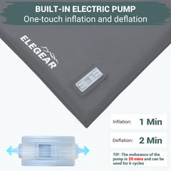 Elegear ultra-thick camping pad delivers full-body comfort with generous dimensions.