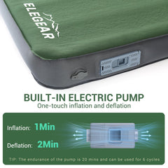 Elegear ultra-thick memory foam core delivers plush cushioning for restful sleep