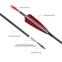 Elong Outdoor 4in turkey feathers fletching for durable stabilization.