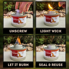Emergency Zone StableHeat burner fuel cell safety features ensure safe operation.