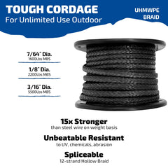 Close-up of 7/64 inch UHMWPE cord showing braided construction