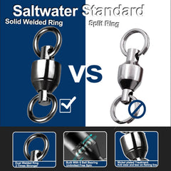 Enerhike heavy-duty fishing swivel showing welded stainless steel rings